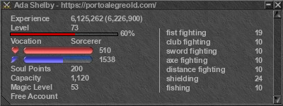 Signature for player Ada Shelby