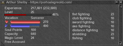 Signature for player Arthur Shelby