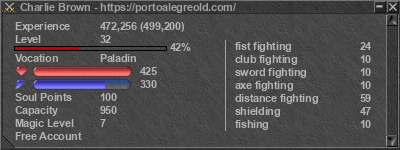 Signature for player Charlie Brown