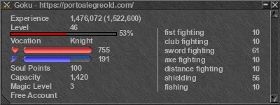 Signature for player Goku