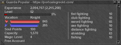 Signature for player Guarda Popular