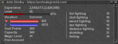 Signature for player John Shelby