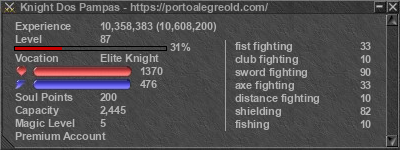 Signature for player Knight Dos Pampas