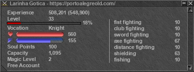 Signature for player Larinha Gotica