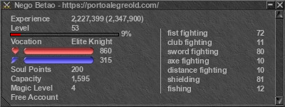 Signature for player Nego Betao