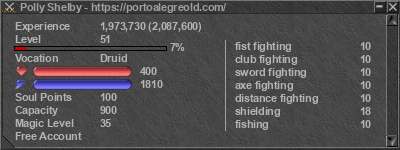 Signature for player Polly Shelby