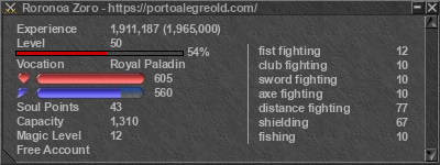 Signature for player Roronoa Zoro