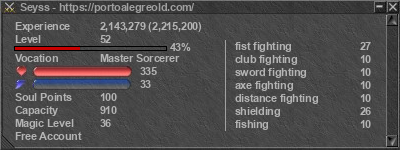 Signature for player Seyss