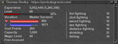 Signature for player Thomas Shelby