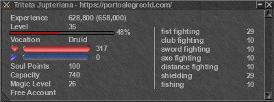 Signature for player Triteta Jupteriana